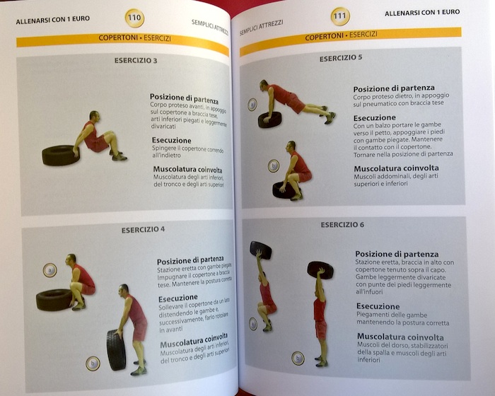 Car tire as a training tool