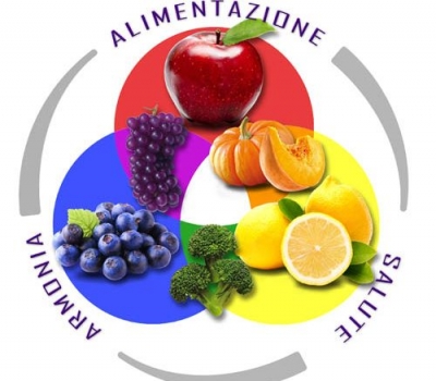 The paths of our nutritionists in Rome Trastevere