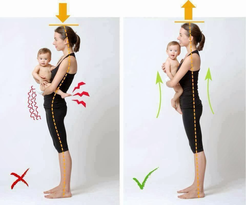 Posture for carrying baby